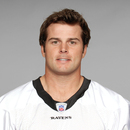 Kyle Boller